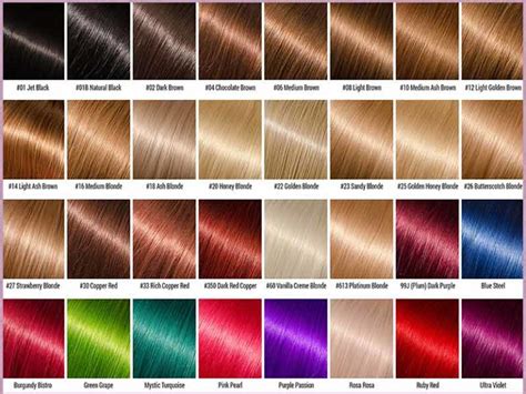 Ion Hair Color Chart For Beginners And Everyone Else - Lewigs