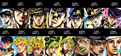 Pin by gem on art | Jojo's bizarre adventure, Jojo bizzare adventure, Jojo parts