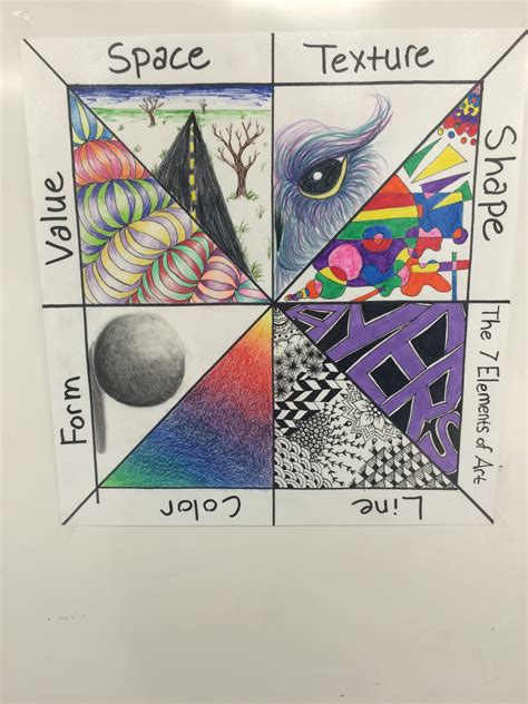 The 7 elements of art | Middle school art projects, 7 elements of art, Elementary art projects