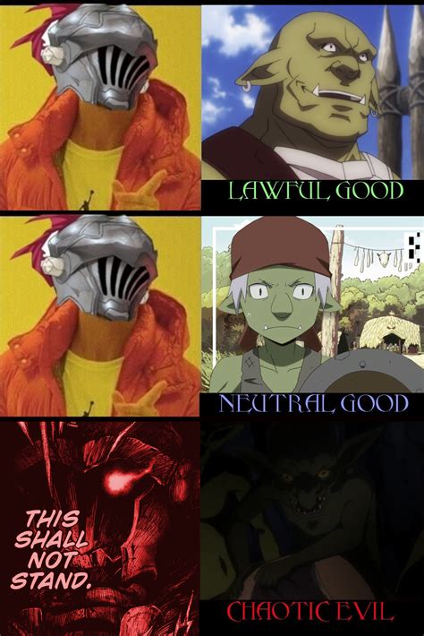 Goblin alignment chart | Goblin Slayer | Know Your Meme