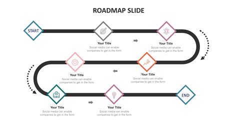 Roadmap Slide Templates | Biz Infograph