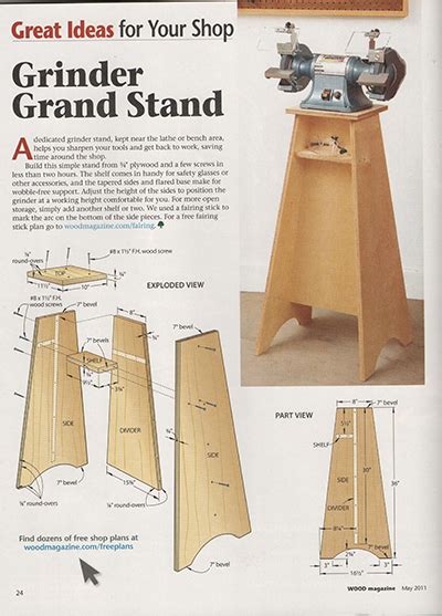 Grinder Stand | Cours de menuiserie, Projets de menuiserie faciles, Plan de travail bois