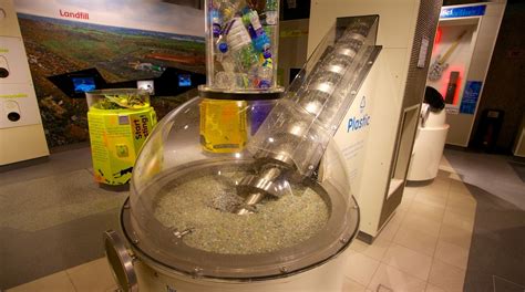 Thinktank Birmingham Science Museum in Birmingham | Expedia