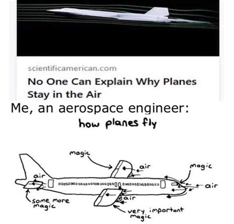 Let an aerospace engineer explain it to you for once and for all : r/memes