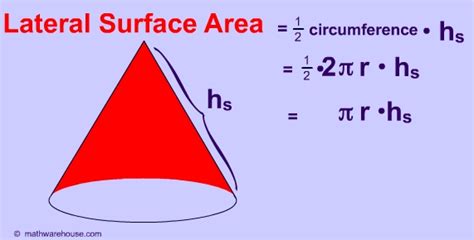 Pictures of surface area of cone. free images that you can download and use!