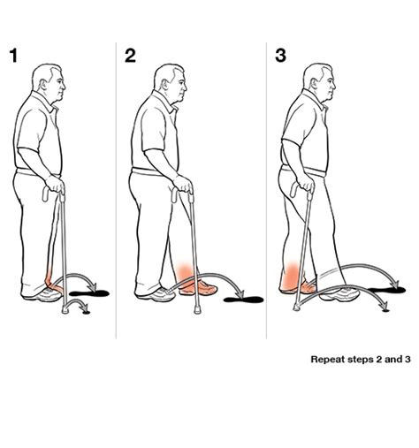 Step-by-Step: Using a Cane | Saint Luke's Health System