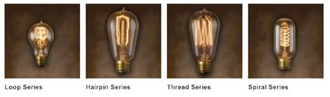 If It's Hip, It's Here (Archives): Add A Steampunk Edge To Your Lighting With Nostalgic Bulbs ...