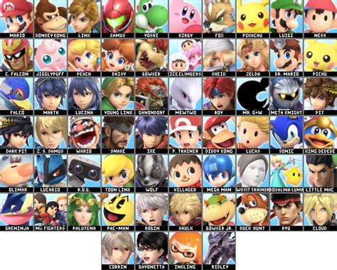 The roster of Super Smash Bros. Ultimate so far, displayed in the correct order of character ...