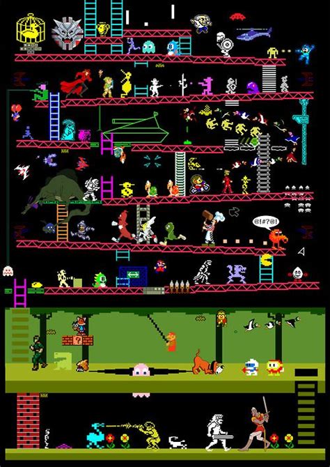 Pin by Elpidio McFlyer on cool stuff 1 | Retro video games, Retro arcade games, Classic video games