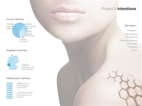 Design Student Creates 3D Skin Printer Concept to Alleviate Burns & Skin Disease - 3DPrint.com ...