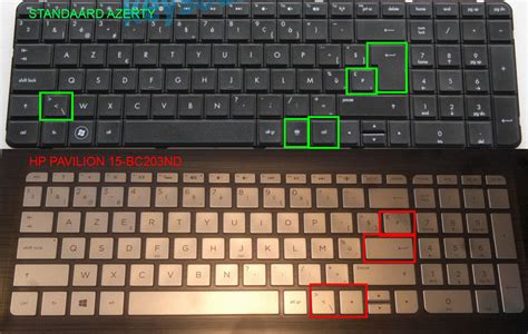 AZERTY keyboard has wrong layout - HP Support Community - 6111481