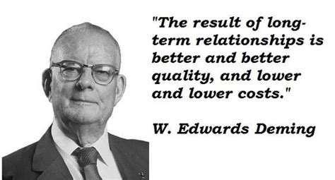 edward deming quote - Google Search | Quality quotes, Thinking quotes, Quotes