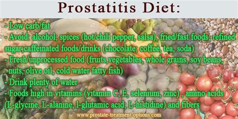 Prostatitis Diet – Don't consider planning it before reading this!