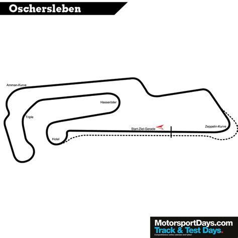 Oschersleben | Track Days | Motorsport Days