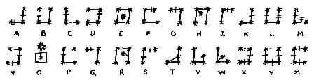 The Enochian Alphabet and The Demon Alphabet | Supernatural Amino