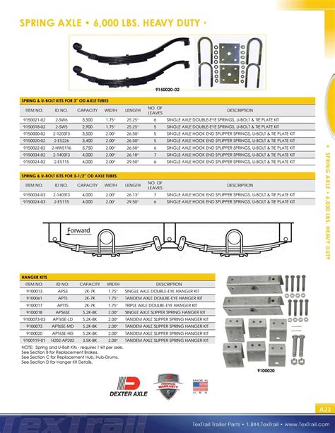 TexTrail Trailer Parts Catalog by Big Tex Trailers - Issuu