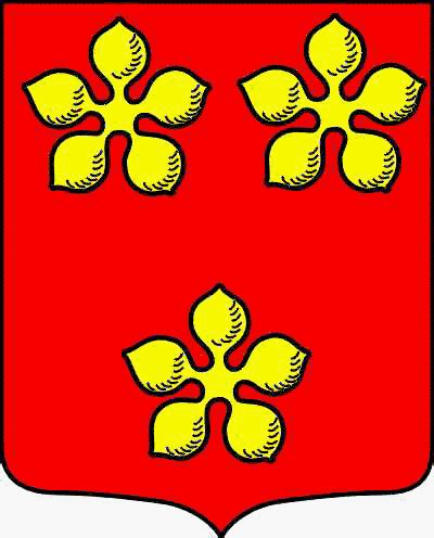 Arenberg Coat of arms, Last name Origin, Heraldry, genealogy