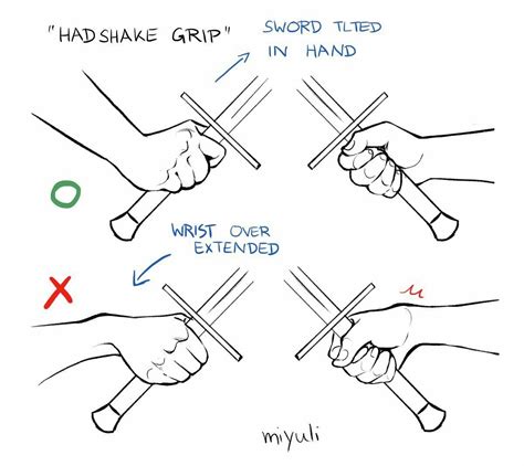 Sword Reference, Hand Drawing Reference, Anatomy Reference, Art ...