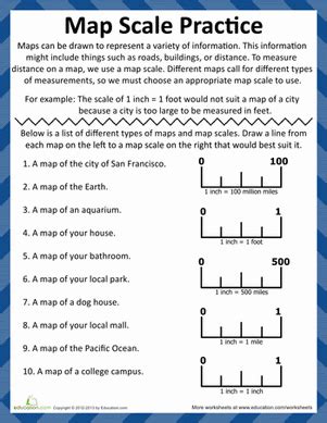 Map Scale Geography - Share Map