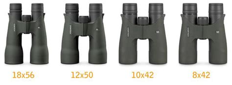 About Vortex Binoculars, Monoculars & Vortex Binocular Reviews