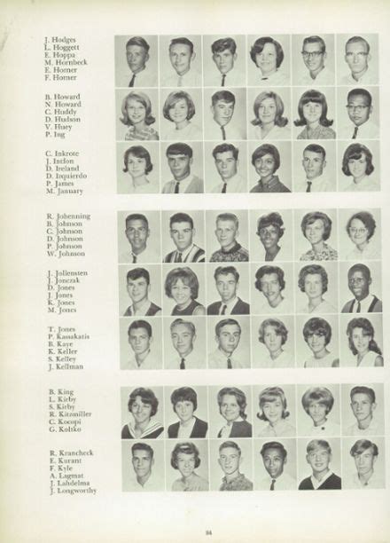 1965 Arundel High School Yearbook | High school yearbook, Yearbook, School yearbook