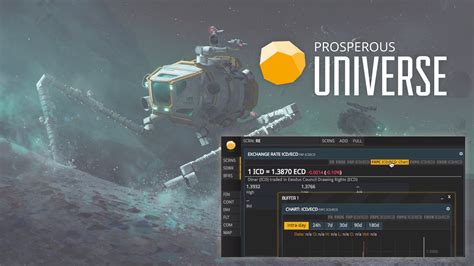 Sandbox Games Database - Prosperous Universe - simulogics