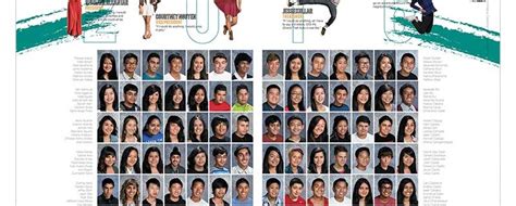 Evergreen Valley High School 2014 People - Yearbook Discoveries