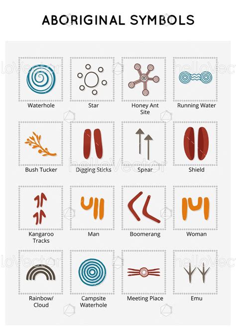 Symbols of Australian aboriginal art - Download Graphics & Vectors