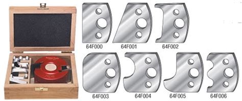 PROFILE PRO™ MULTI-SHAPER CUTTER STARTER SET – Woodline USA