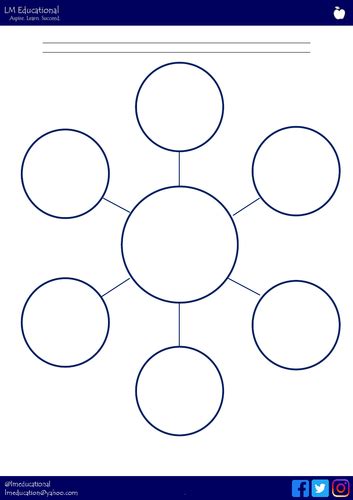 Spidergram Template | Teaching Resources