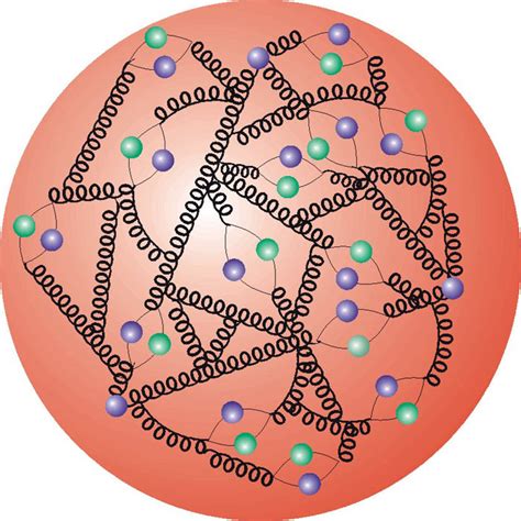 Mass of the Common Quark Finally Nailed Down | Science | AAAS