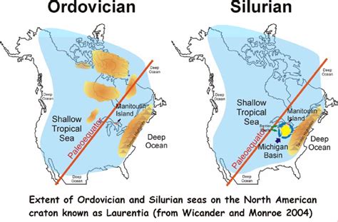 Paleogeography map of Laurentia showing the location of the Michigan... | Download Scientific ...