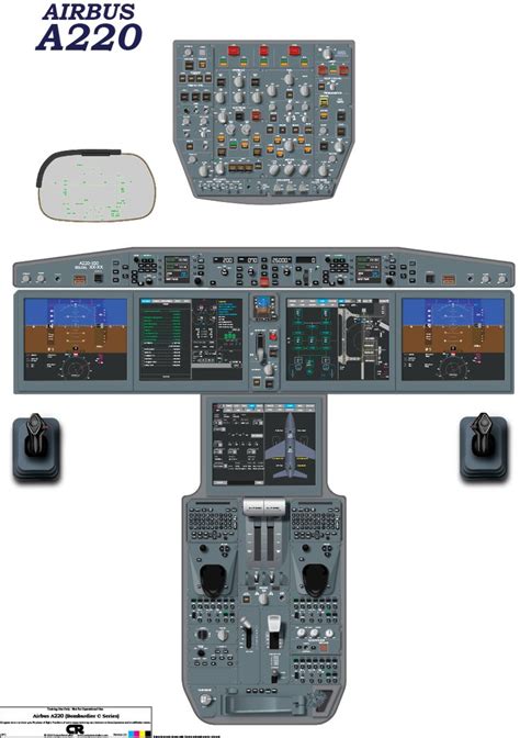 Airbus A220 Cockpit Poster | Cockpit, Airbus, Aeroplane