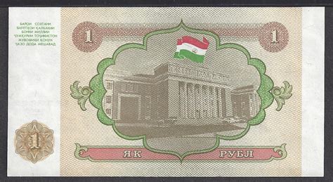 Tajikistan Currency