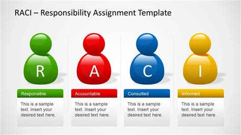 RACI Template for PowerPoint with Avatars - SlideModel