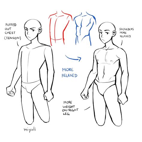 Pin by poigin on References | Art reference poses, Drawing reference poses, Drawing people