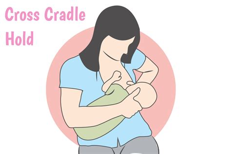 Top Breastfeeding Positions For Mom and Baby - Being The Parent