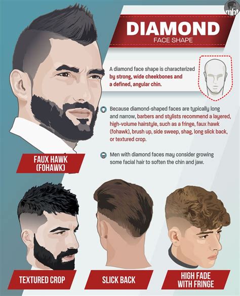 The Best Men's Haircuts For Your Face Shape in 2024 | Diamond face ...