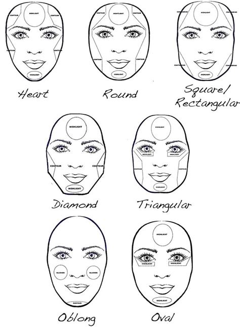 TIPS HOW TO CONTOUR YOUR FACE - Fashionsizzle