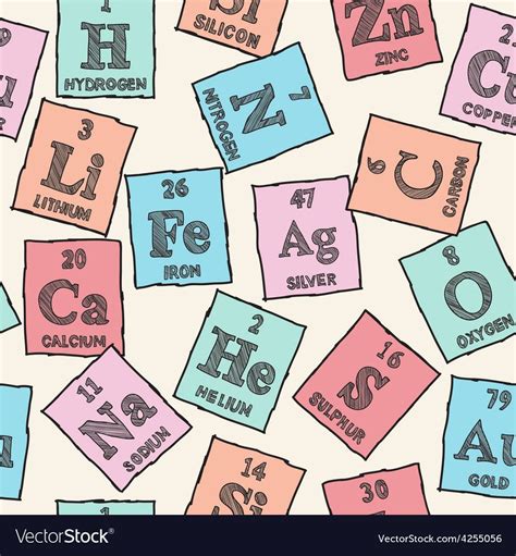 Chemical elements - periodic table - seamless patt | Chemical elements periodic table, Periodic ...