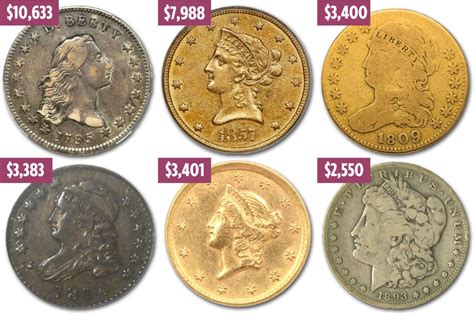 The most valuable US coins worth up to $10,633 - do you have one in your spare change? | The US Sun