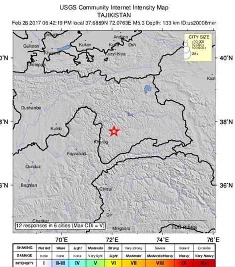 Earthquake shakes northern areas of Pakistan - ARY NEWS