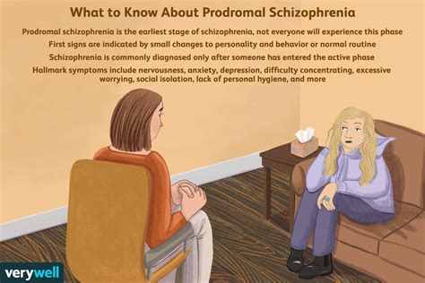 Prodromal Schizophrenia: Identifying the Symptoms