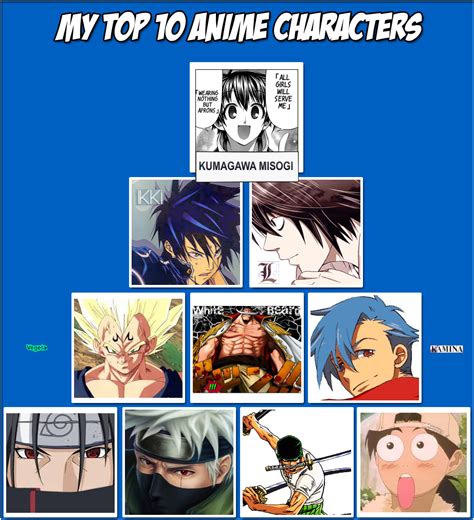 My Top 10 Anime Characters by 64tre2