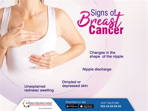 Signs of Breast Cancer