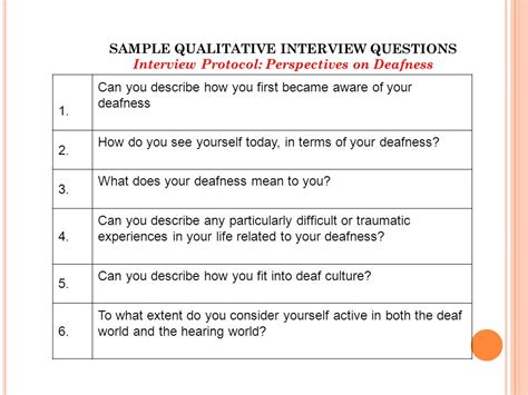 Qualitative Research Interview Protocol Template | williamson-ga.us