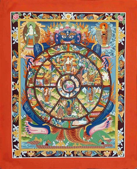 Wheel of Life or Samsara (Bhavacakra) Tibetan Thangka Painting | Thangka painting, Wheel of life ...