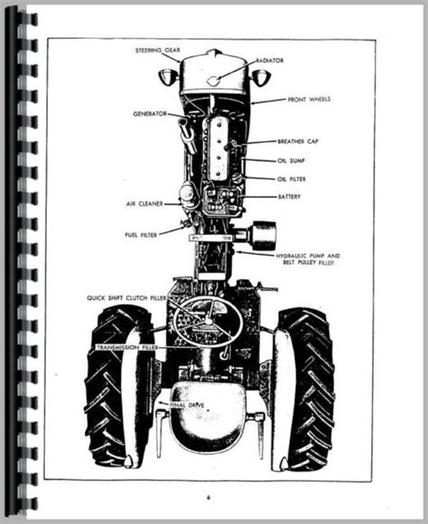 Allis Chalmers D14 Tractor Operators Manual for sale online | eBay