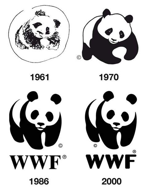 WWF Logo - LogoDix