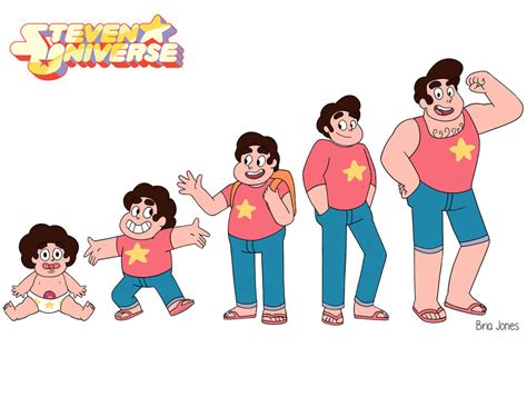 Steven Universe Age Progression by crazyfroggster8 on DeviantArt